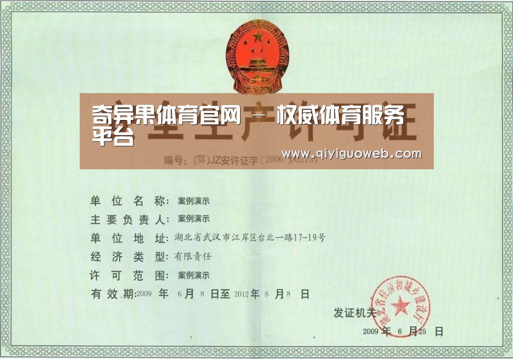 荣誉证书三(图1)