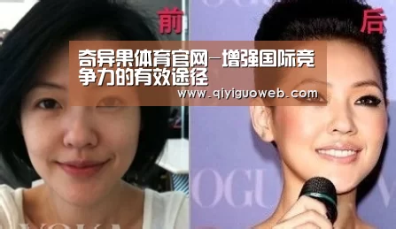 奇异果体育官网-增强国际竞争力的有效途径(图2) 奇异果体育