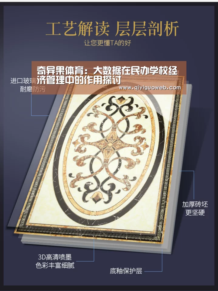 奇异果体育:大数据在民办学校经济管理中的作用探讨(图3) 奇异果体育官网