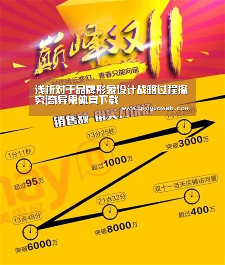 浅析对于品牌形象设计战略过程探究|奇异果体育下载(图1) 奇异果体育官网
