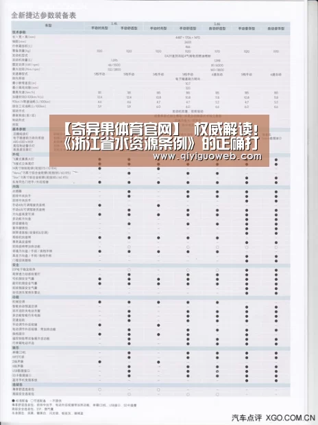 【奇异果体育官网】
权威解读!《浙江省水资源条例》的正确打开方式(图2) 奇异果体育官网