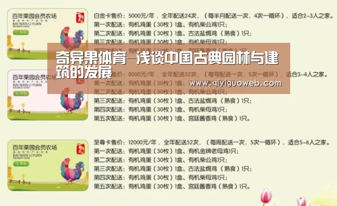 奇异果体育-浅谈中国古典园林与建筑的发展(图1) 奇异果体育官网