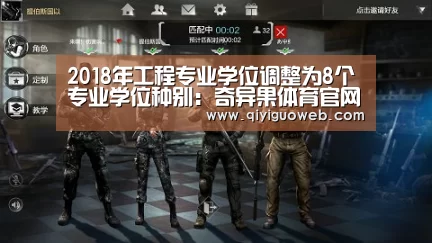 2018年工程专业学位调整为8个专业学位种别:奇异果体育官网(图3) 奇异果体育官网