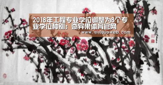 2018年工程专业学位调整为8个专业学位种别:奇异果体育官网(图4) 奇异果体育直播