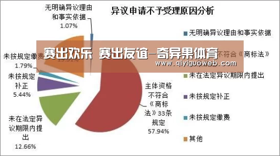 赛出欢乐 赛出友谊-奇异果体育(图2) 奇异果体育官网